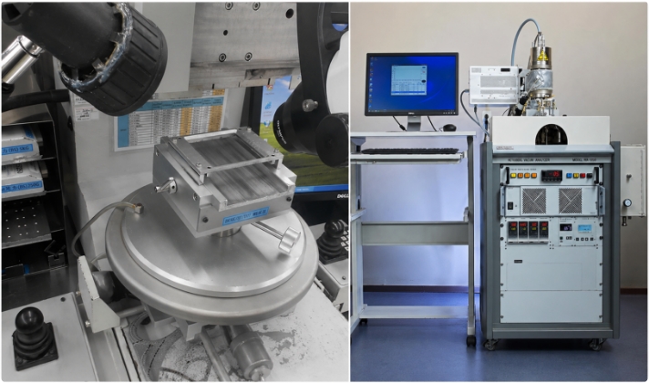 Thermal, Mechanical & Environmental  Reliability Assessment